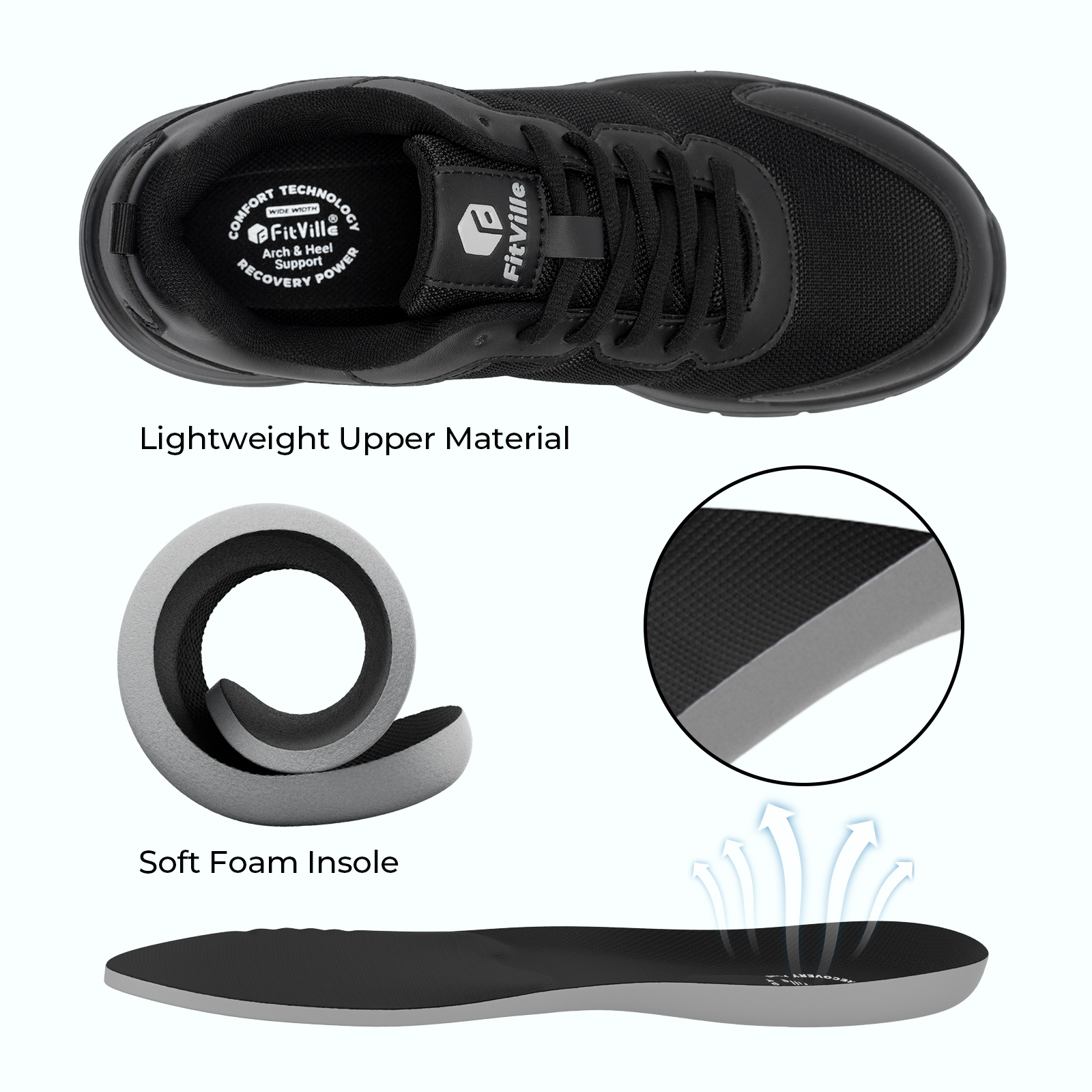FitVille Men's Walking Shoes W - Men Shoes Size Chart avaliação e preço