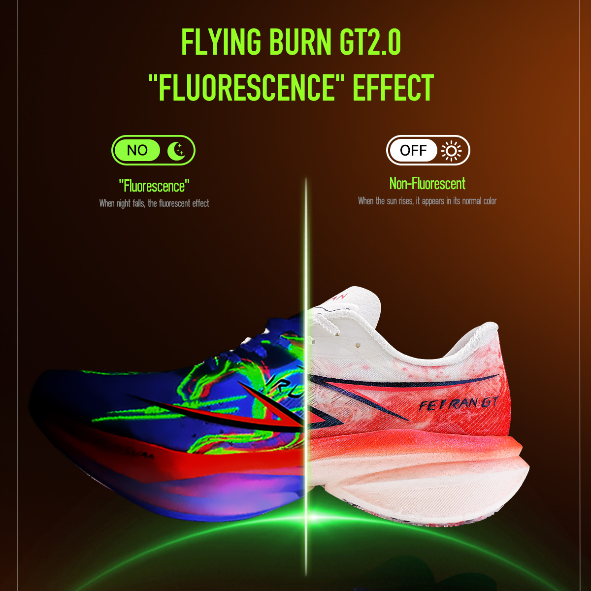 IRUNSVAN Platinum Carbon Plate - Men'S Shoes Limited Edition avaliação e preço