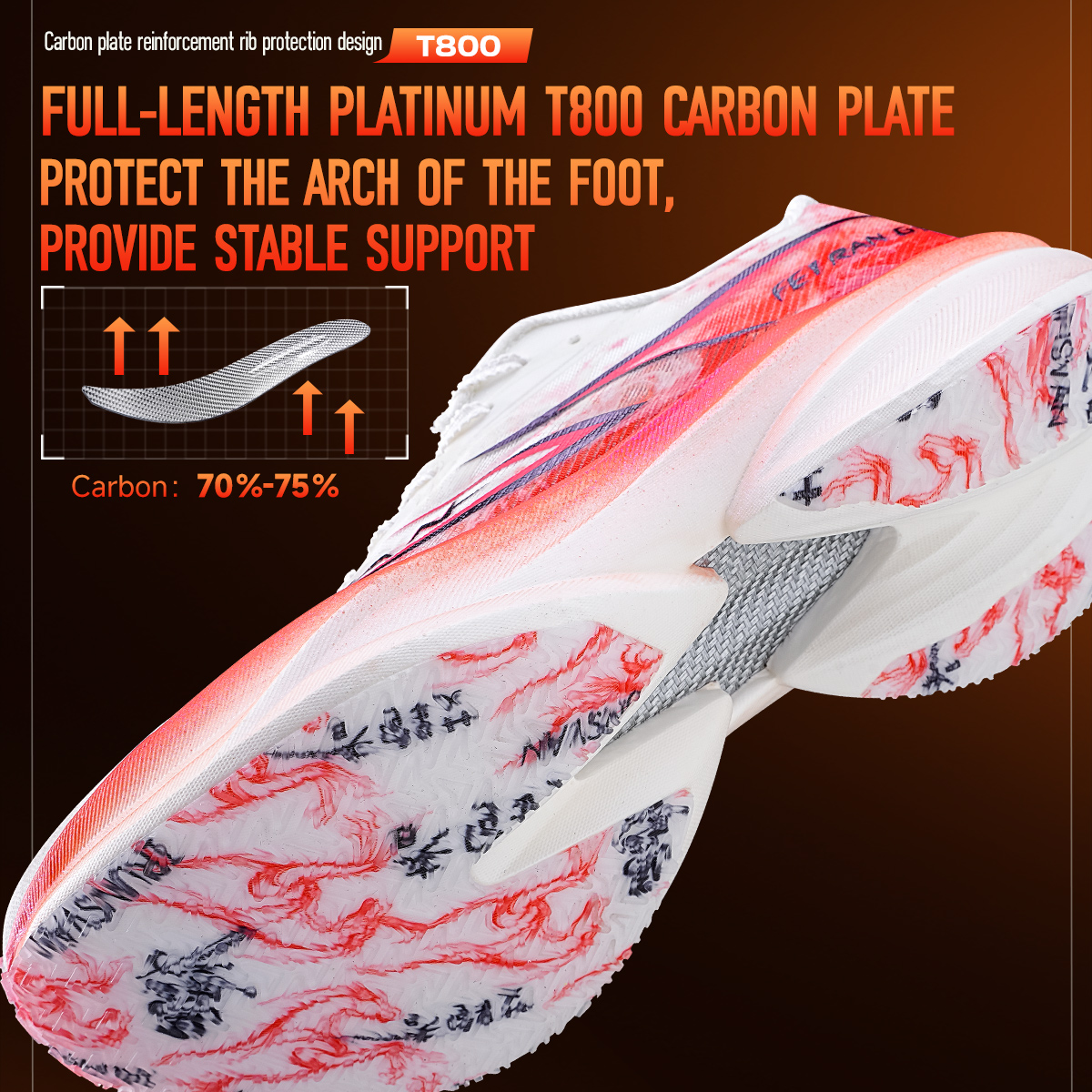 IRUNSVAN Platinum Carbon Plate - Men'S Shoes Limited Edition avaliação e preço