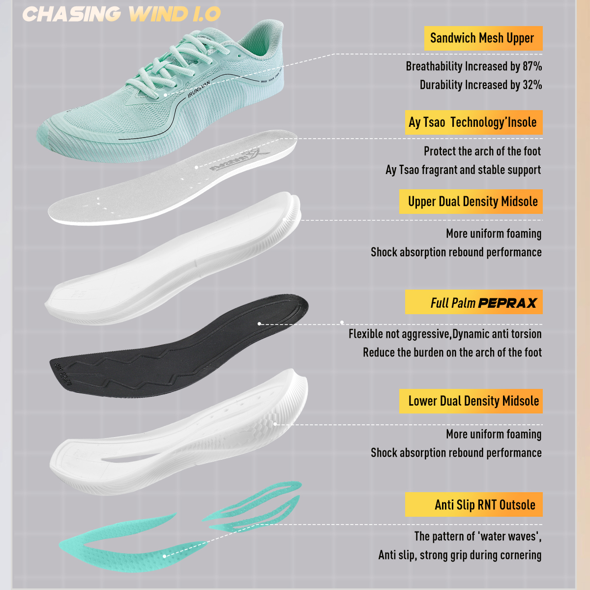 Christmas Limited Edition 2.0  - Men'S Shoes Limited Edition avaliação e preço